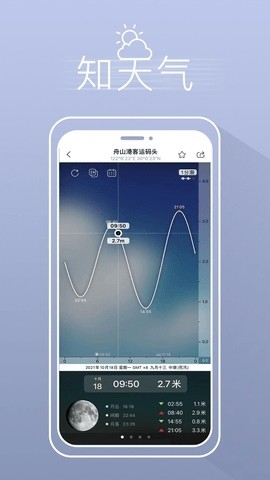 渔获天气预报免费版截图