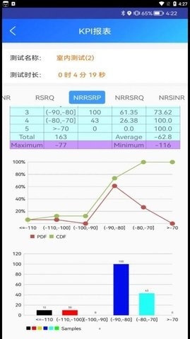 网优行者通app