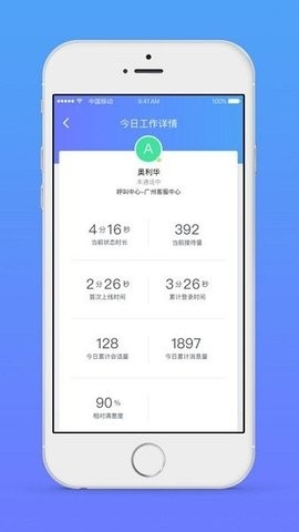 网易七鱼app最新版截图