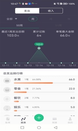 每日简记app安卓版下载截图