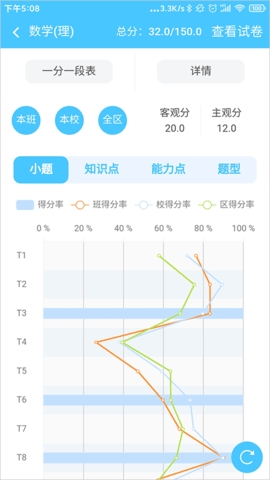 学情达app2023最新版截图