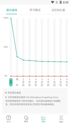 墨墨记忆卡app安卓版截图