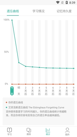 墨墨记忆卡app安卓版