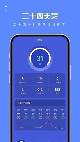 二十四天气预报手机版下载截图